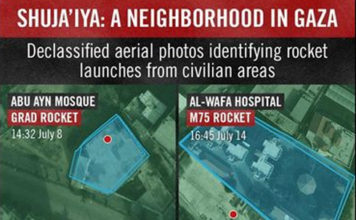 Gaza inforgraphic (Photo: IDF Spokesperson's Unit twitter)